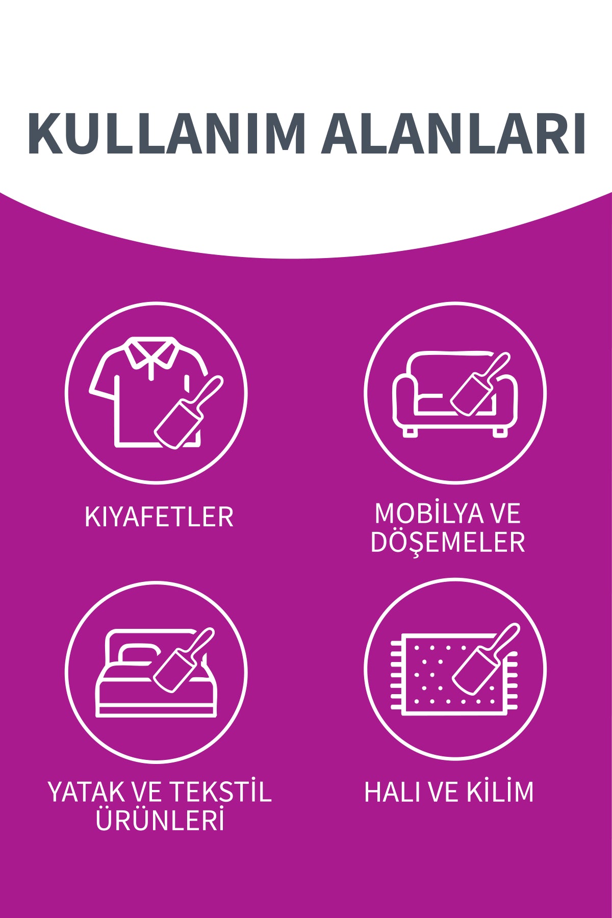Mega Tüy Toplayıcı Rulo 60 Lı