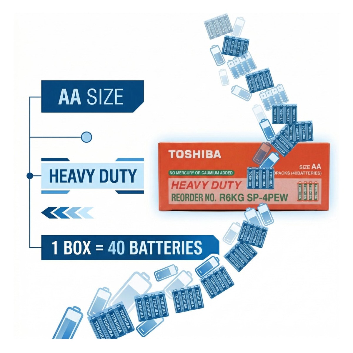 AA R6 Battery 40 Pack Heavy Duty Long Lasting Power Advantage Box