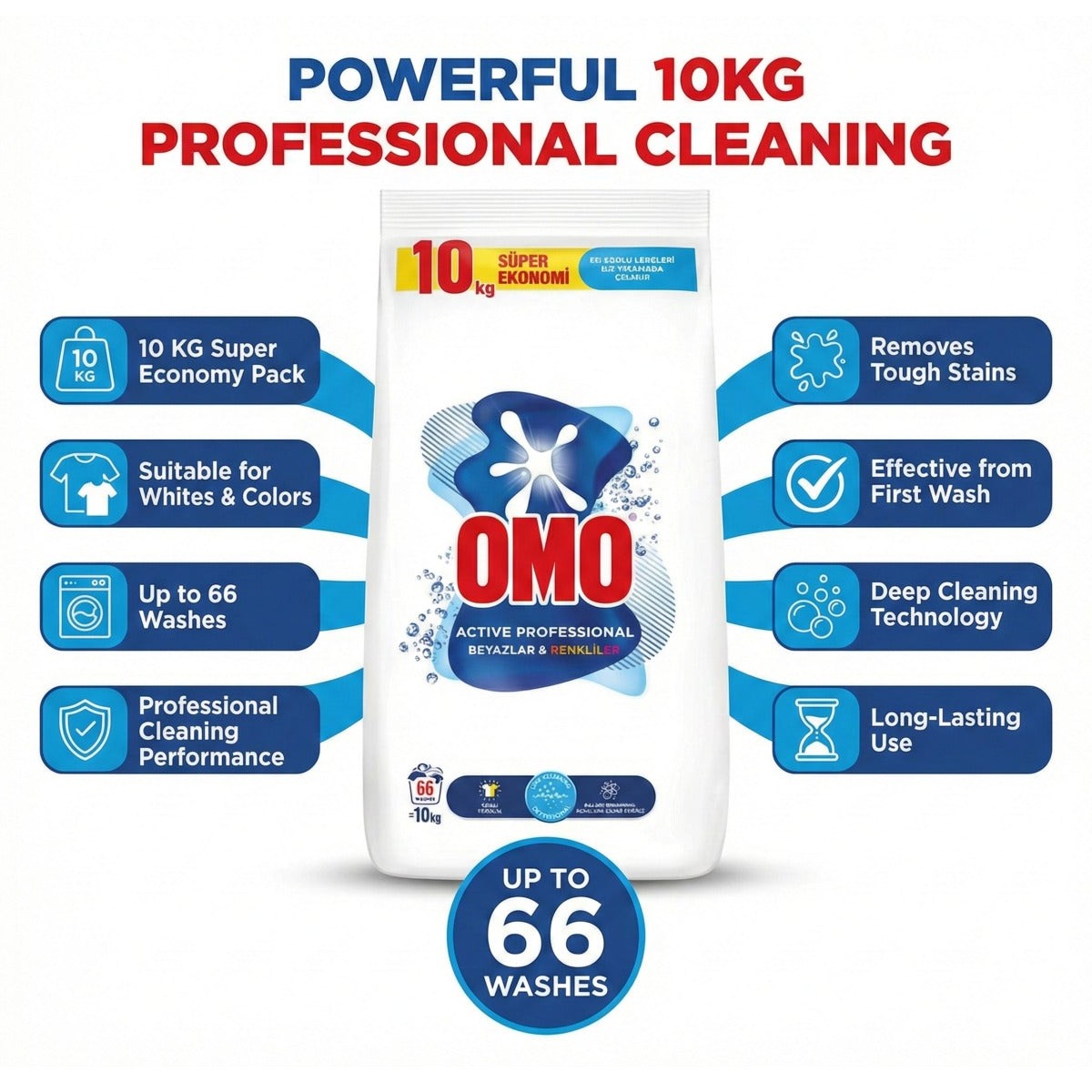 PROFESSIONAL Active Powder Laundry Detergent for Whites and Colors, 10 kg
