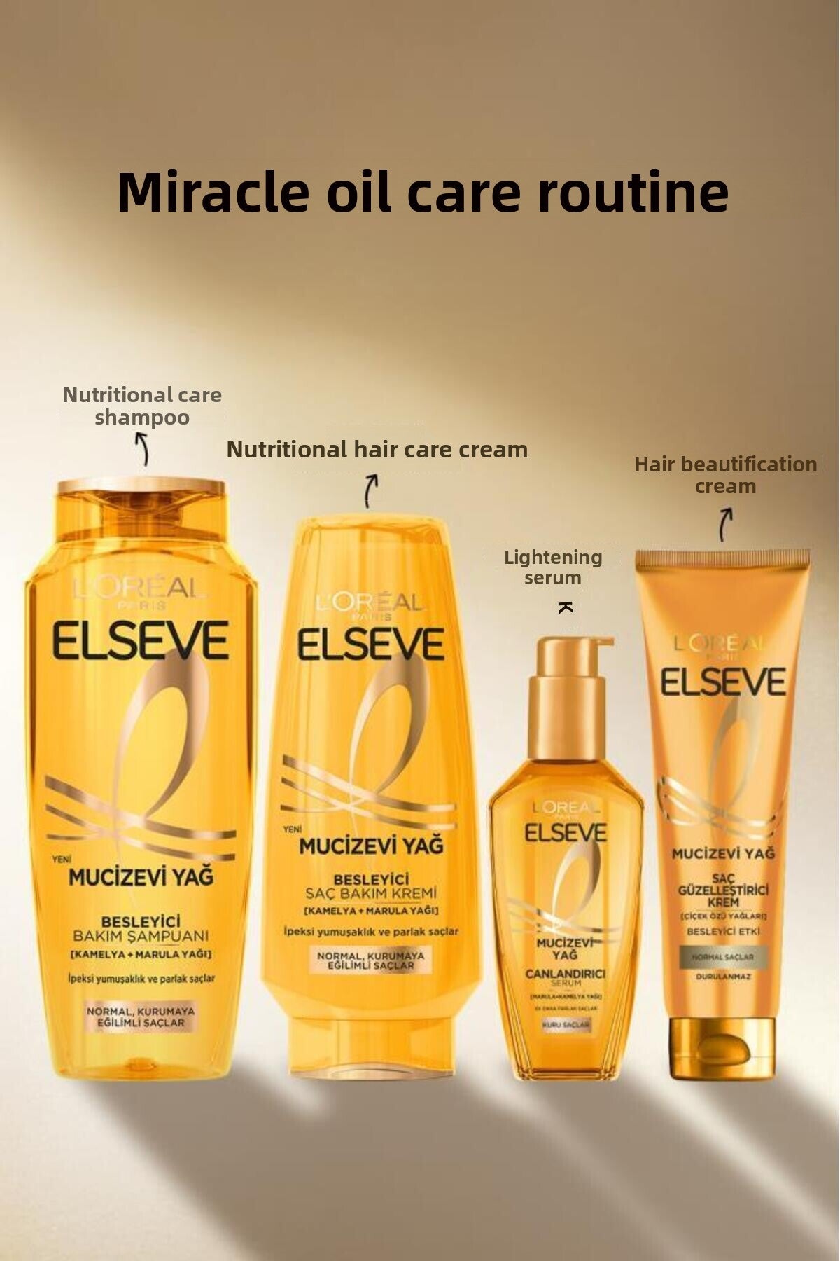 2-Pack Miraculous Oil Nourishing Hair Care Cream 250 ml