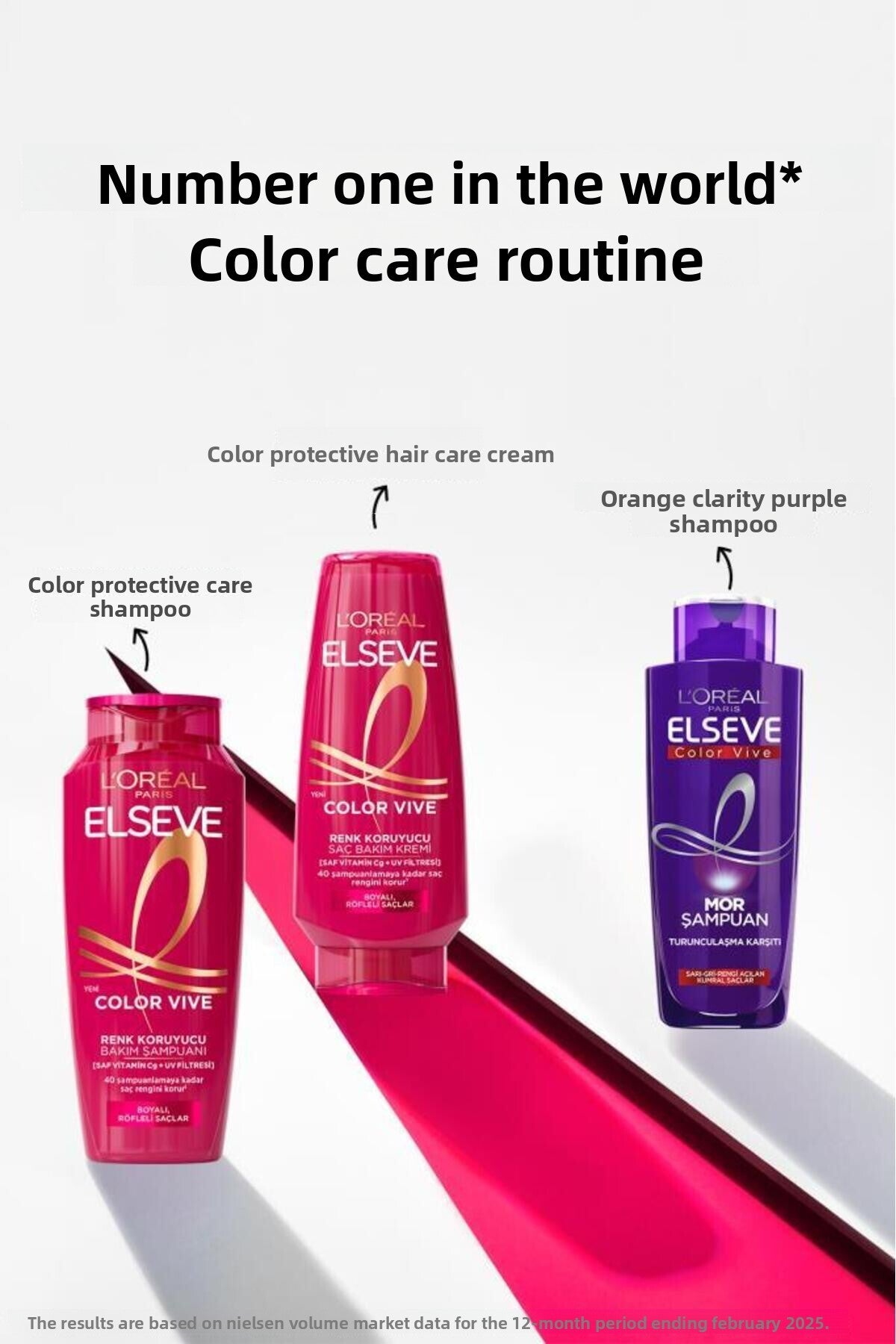 2-Pack Colorvive Color Protective Hair Care Cream 250 ml
